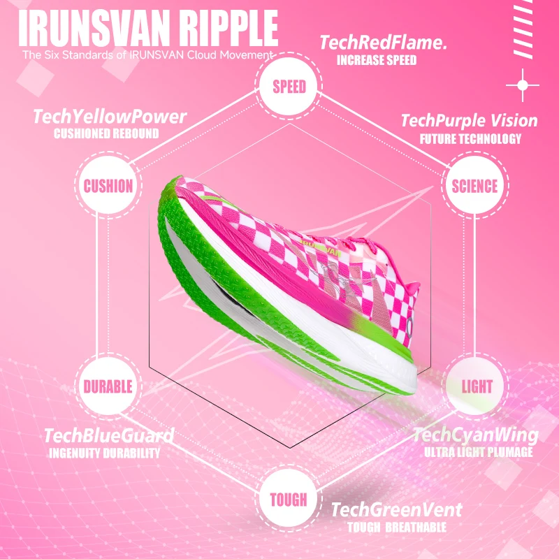 IRUNSVAN-Sapatos Esportivos Leves Respiráveis Unissex, Almofada De Ar De Maratona, Sapatos De Nylon De Carbono Ao Ar Livre, Vermelho ESCALAS, TOP 1.0, 2024