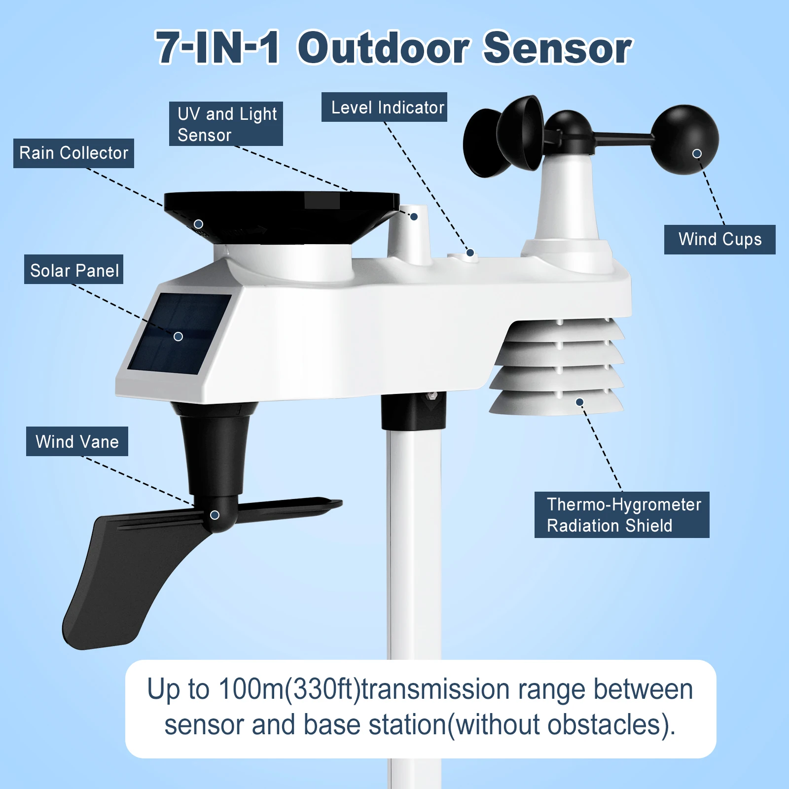 Thumbnail 2 - #37 Cheap Rain Gauges Worth Buying