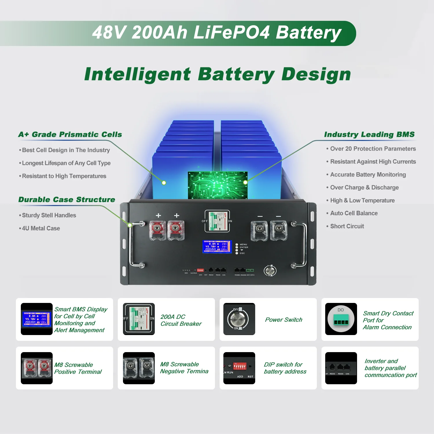 PL الاتحاد الأوروبي الأسهم 48 فولت LiFePo4 بطارية 100AH 200AH 300Ah بطارية حزمة 5KWH 10KWH ليثيوم فوسفات الحديد BMS 16S 51.2 فولت تخزين الطاقة #3