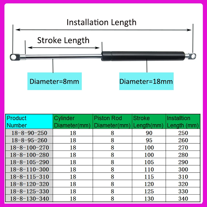 1 PC 250mm-340mm Universal  Strut Bars Gas Spring  Shock Absorber Hydraulic Lift Support Strut Bar RV Bed Car Machine Furniture