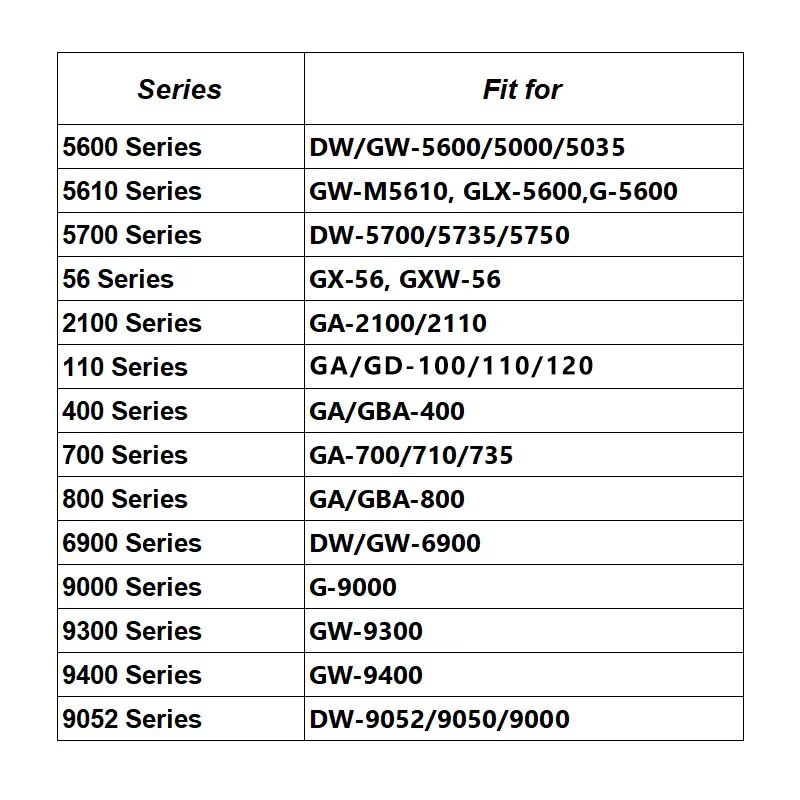 Paraurti di copertura in acciaio inossidabile per Casio DW5600 5610 DW6900 GA2100 GWG1000 accessori per orologi per Kit Mod paraurti Casioak G 9000