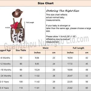 İlk 10 satış, avokado, özel bebek no. 5
