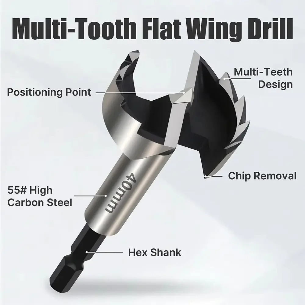8-35mm Forstner High Carbon Steel Boring Drill Bits Hex Shank Multi-Tooth Flat Wing Drill Wood Hole Opener Woodworking Tool - view 5