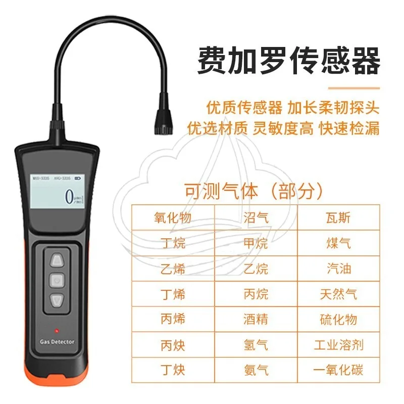 Combustible Gas Detector Leak Tester for Natural Gas Methane LPG Paint Booth Use
