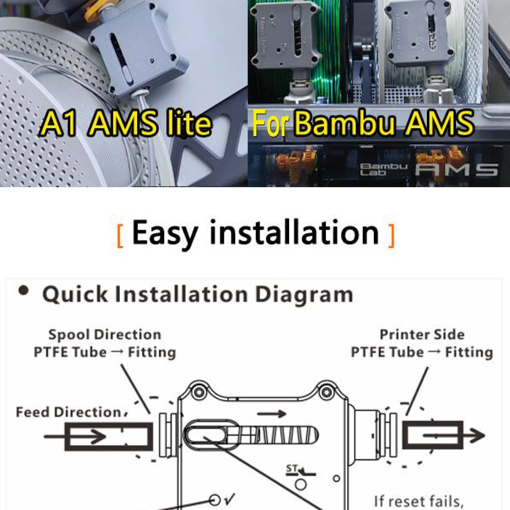 Anti-Jam-Filamentschneider Hochwertiges Filament-Kit für Bambulab Anycubic Flashforge 3D-Drucker DIY Voron Vermeidet Leerdruck – Detail 9