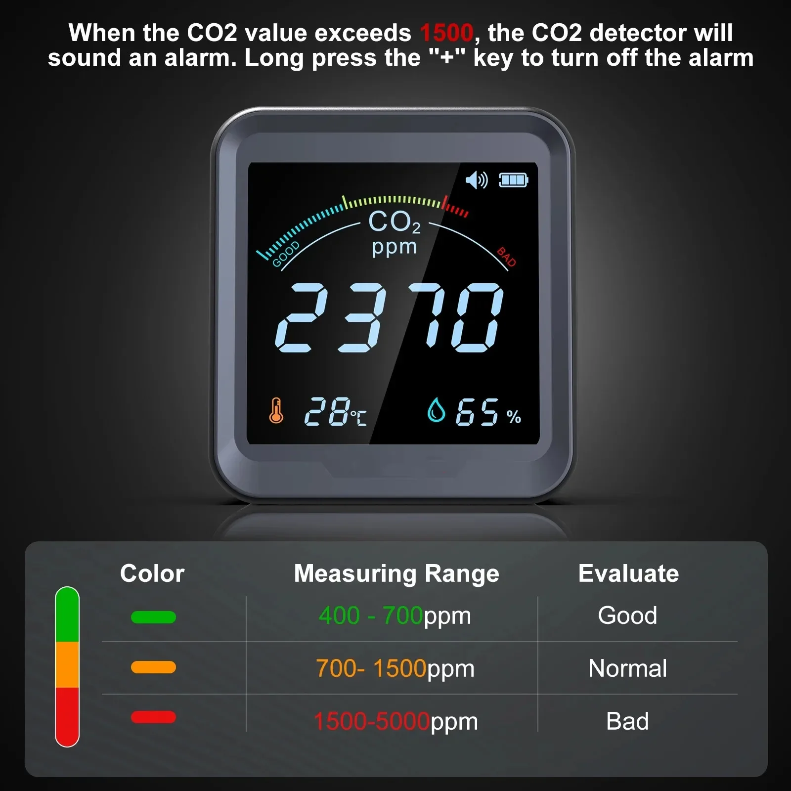 Imagem -02 - Detector de Co2 Interior com Detecção de Temperatura e Umidade Monitor de Qualidade do ar Ndir Infravermelho Medidor de Dióxido de Carbono Co2 Meter 3in 1