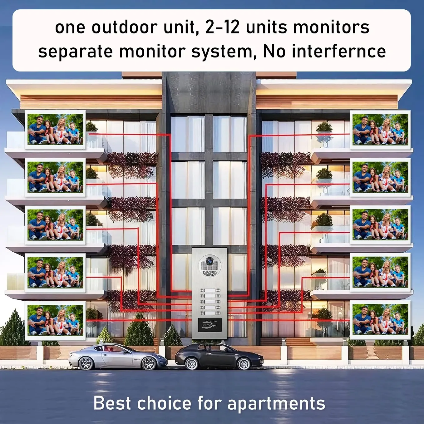 ANJIELO 7-inch 2/3/4/6/8/10/12-unit multi-unit doorbell video intercom system 1080P display Tuya smart video doorbell