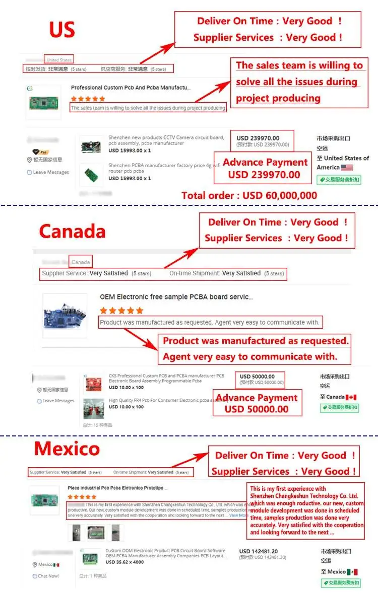 Oem Odm Electronics Meerlaagse printplaat PCB-fabrikant PCB-assemblage PCBA PCB-productie en -assemblage PCBA ODM