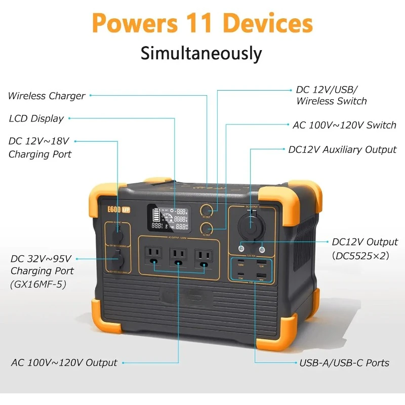 Portable Power Station E600LFP 614Wh Solar Generator Power Station with 3X1200W AC Outlets 100W USB-C PD Output