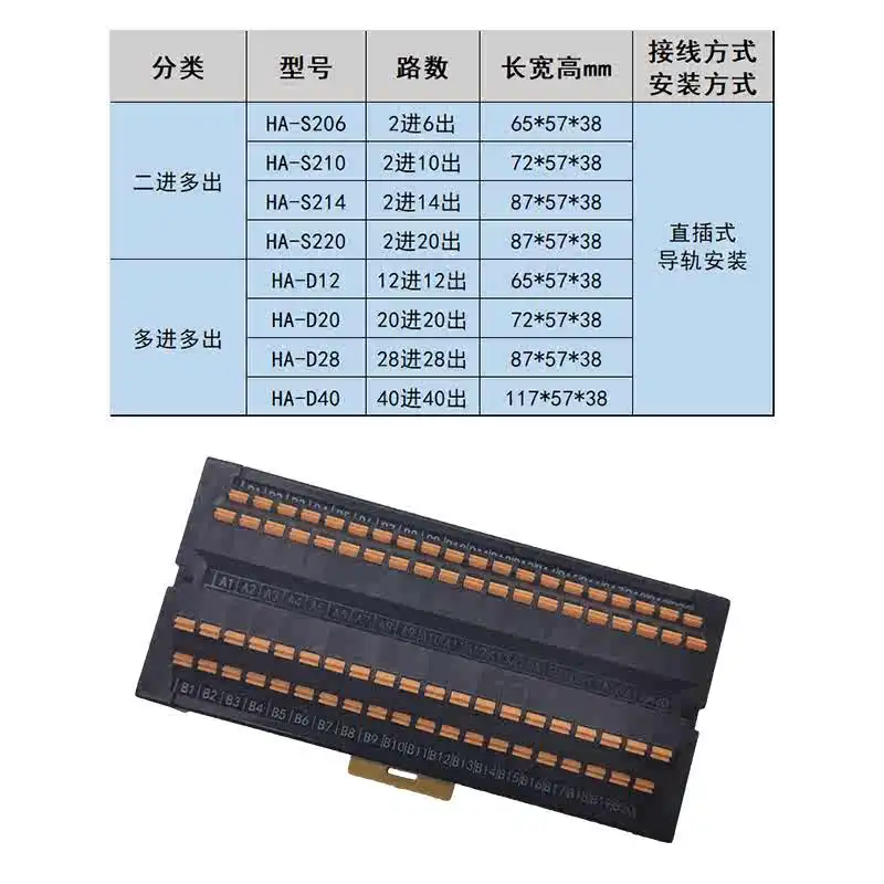 Direct Insertion Spring Distribution Terminal Block, Two In, Multiple Out, Multiple In, Multiple Out Power Distribution Box, Ind