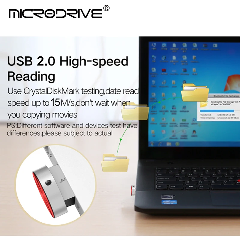 High Speed Mini USB 2.0 Flash Drive 128GB 64GB 32GB Metal Pen Drive 128 64 32 16 8 4GB USB Flash Memory Stick Pendrive Cle USB