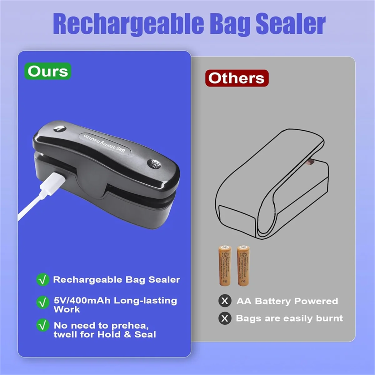 Mini Bag Sealer with Cutter,Rechargeable 2 in 1 Chip Bag Sealer,Portable Sealer Machine Kitchen Gadget