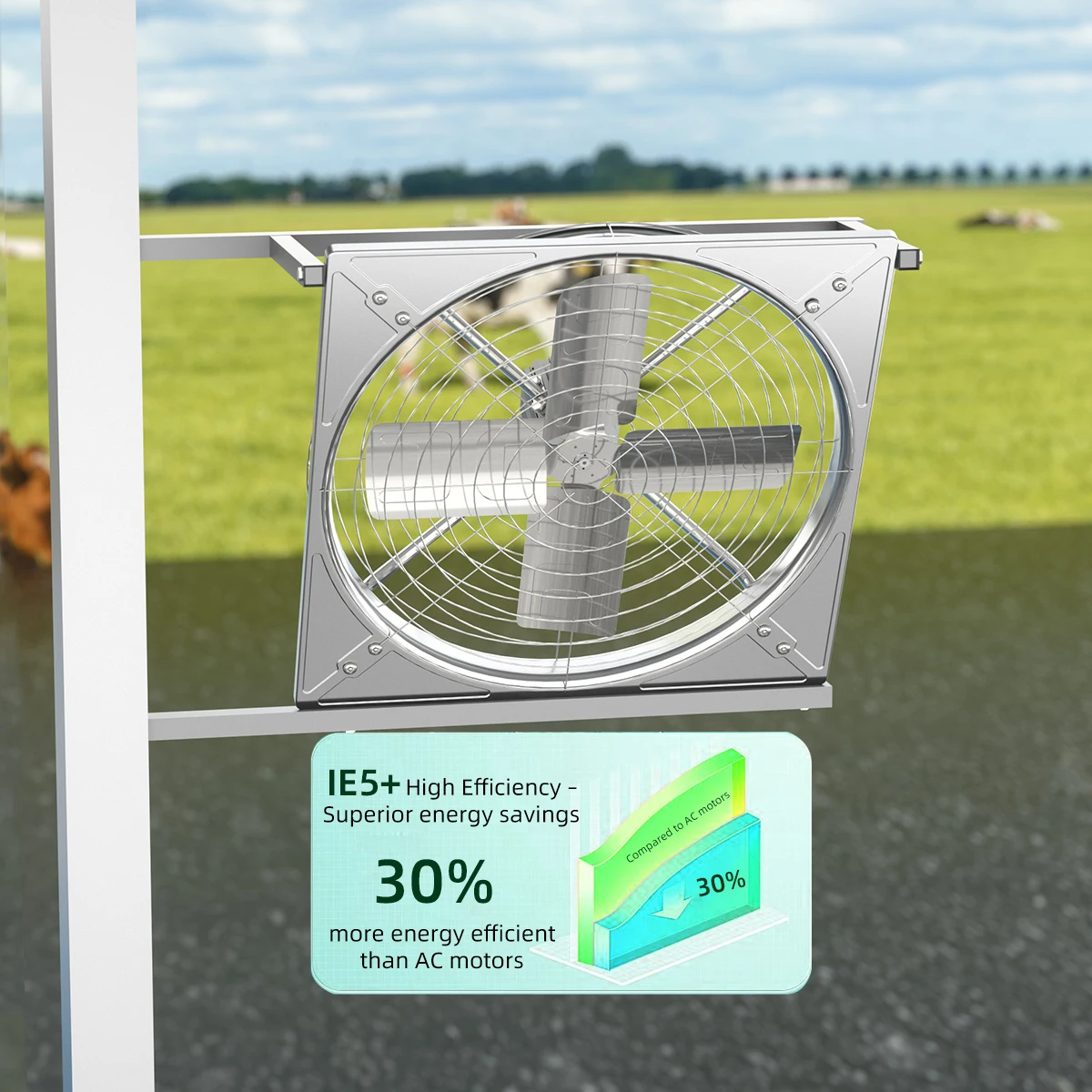 3 Phase Dairy Fans 4 Blade 1120mm 380V 400W Adjustable Cattle Fan Cow House Hanging Exhaust Fan