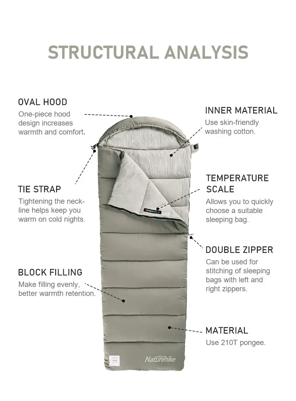 Naturehike Schlafsack M180 M300 M400 Camping Zusammensteckbarer Schlafsack Wasserdichter Hüllenschlafsack Maschinenwaschbar – Detail 3