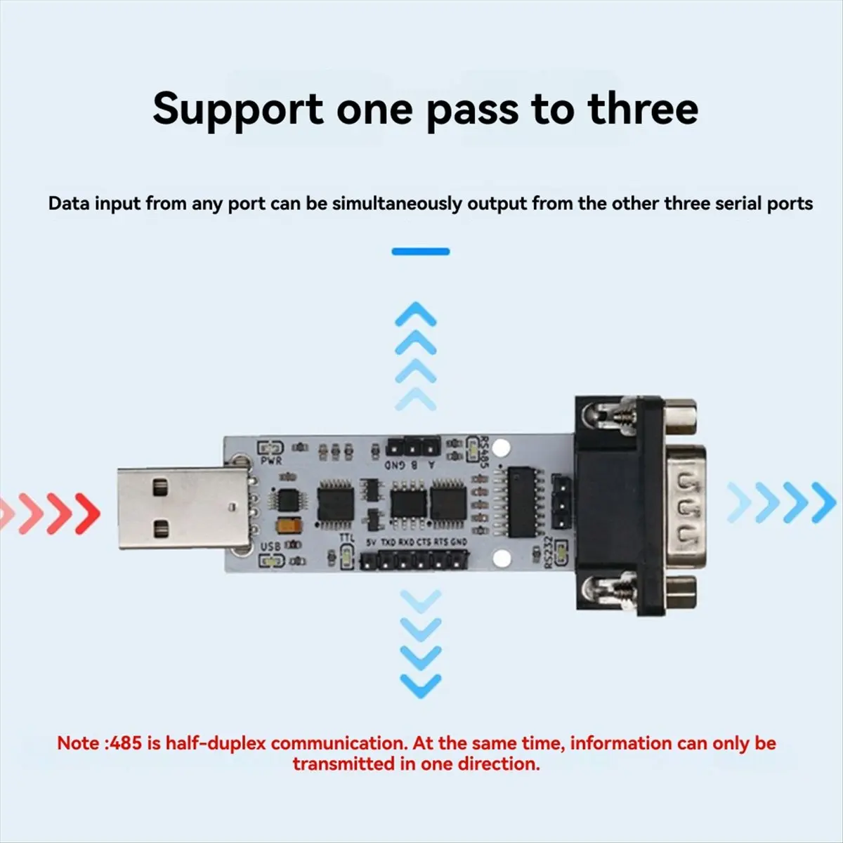[2026 Trend]6-in-1 Serial Port Automatic Conversion Module USB to UART USB to TTL/RS232/RS485 CH340