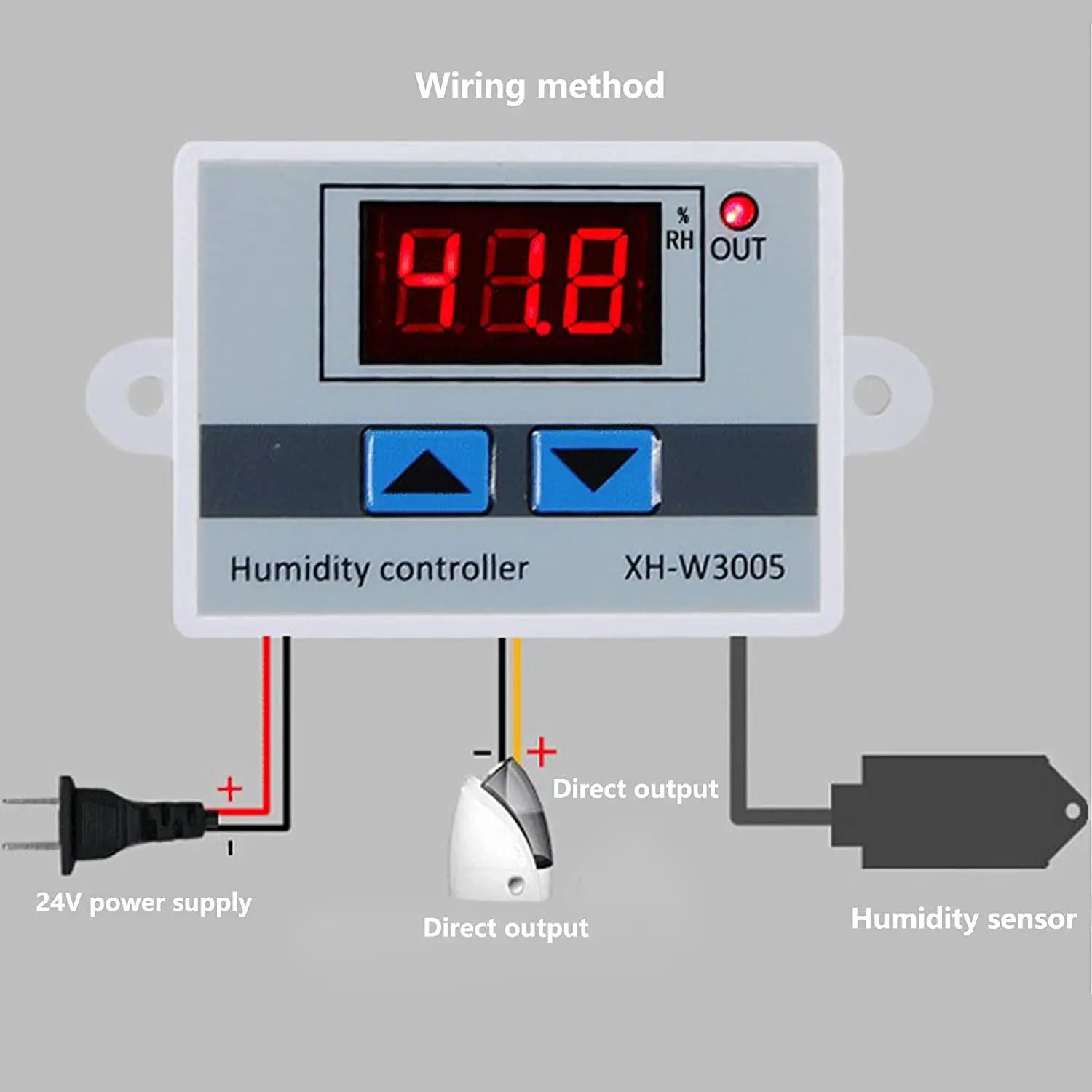 W3005 Humidistat number Humidity Meter 12V 24V 110V 220V Humidity Control Switching Regulator + RegulatorHumidity Sensor