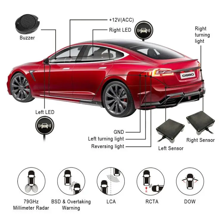 77G 2 Transmit 4 Receive (2T4R) Antenna BSD Blind Spot Detection System