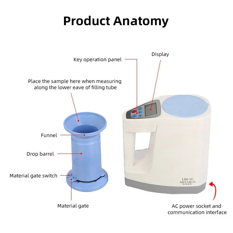 Hot-sale ProductMoisture Tester LDS-1G High Quality Digital Paddy Cotton Sesame Grain Hygrometer