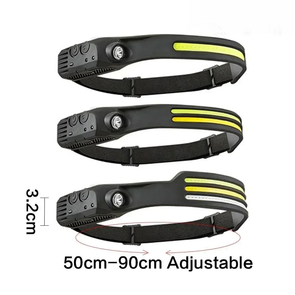 LED Headlight 230 Wide Angle Lighting 5 Lighting Modes Motion Sensor Portable Pocket Headlamp for Outdoor Camping Hiking Running Night Work Hands Free Light USB Rechargeable Waterproof Lightweight Bright Headlamp Premium Quality Durable Design