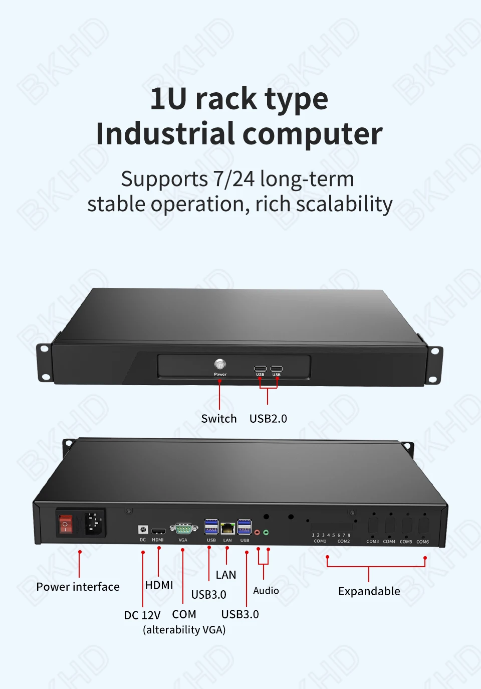 Rackmount ITX PC Industrial, 11. ª generación, Core i3, i7, RS232, RS485, 6COM, GPIO, 6USB, servidor Windows, Linux, logotipo láser gratis, 1U