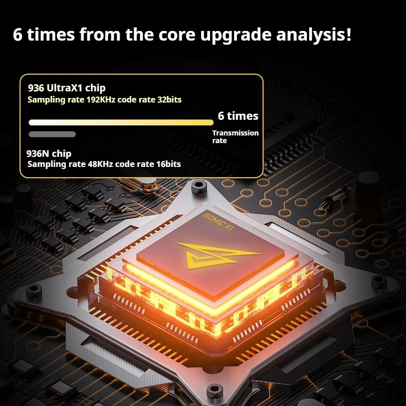 Somic 936Ultra 유선 헤드폰 게임용 50mm 다이나믹 드라이버 소음 제거 FPS E-스포츠 게임용 노트북 헤드셋(마이크 포함)