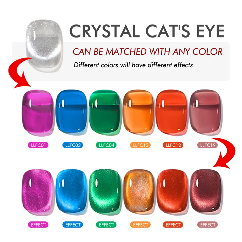 Chunshu Crystal Cat Eye Magnetische Gel Nagellak Met Losweken Glas Top Coat Uv Gel Voor Nail Art Manicure transparant 20 Kleuren