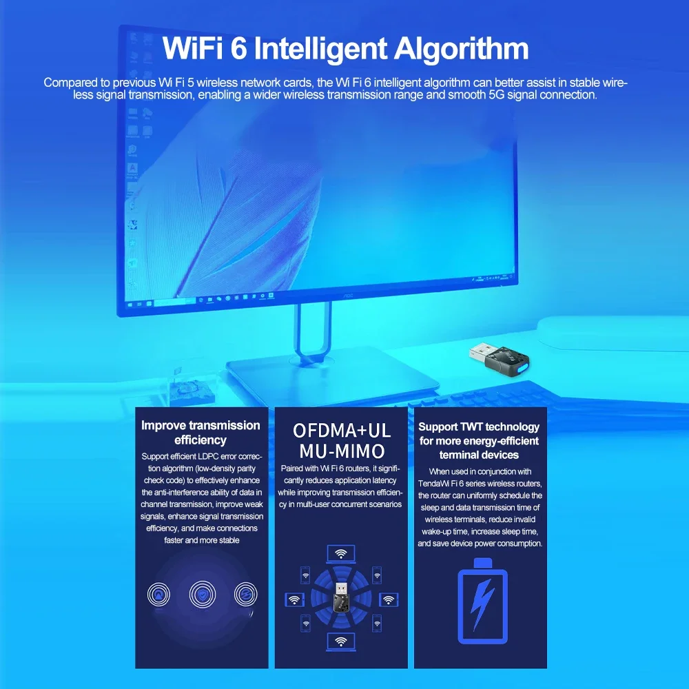Adaptador 2 en 1 Bluetooth 5,4 USB WiFi 6 900Mbps tarjeta de red inalámbrica adaptador Ethernet USB Dongle banda Dual 2,4G 5G para ordenador portátil