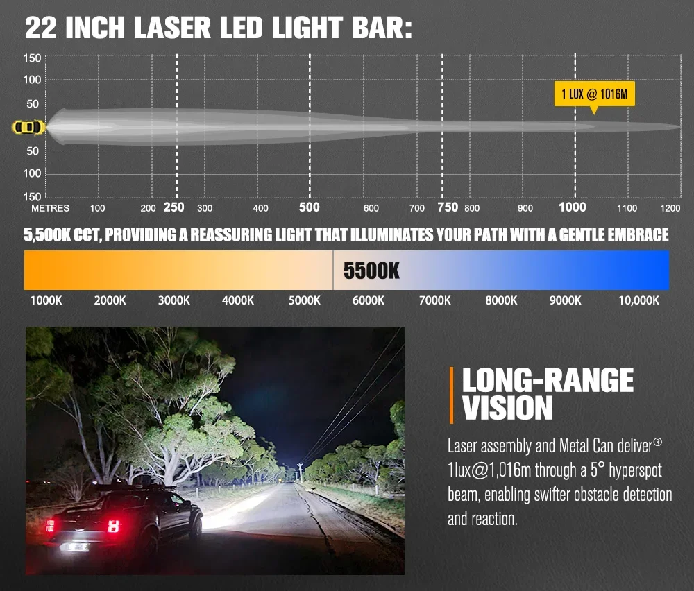 

Spotlight LIGHTFOX 22 Inch OffRoad Driving LED Light Bar 4x4 Spot Flood Combo Beam for Cars Trucks ATV UTV Boats