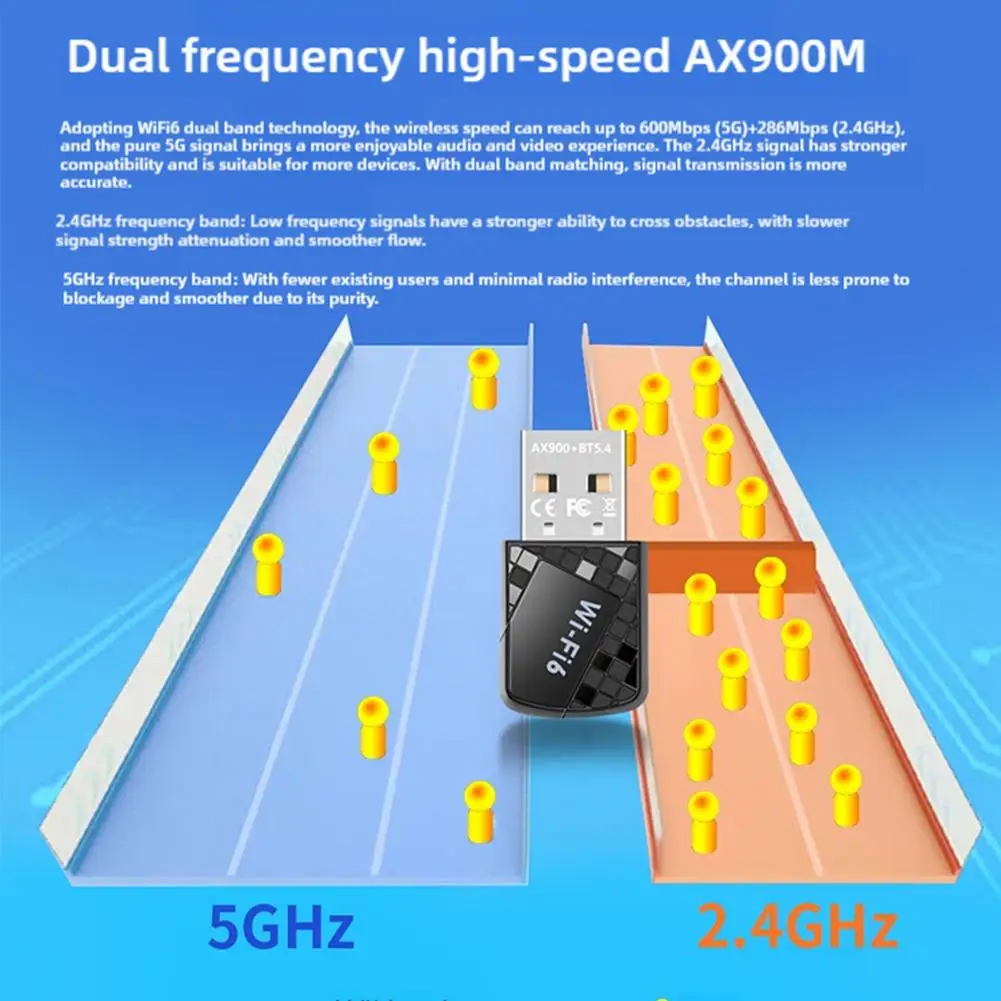 Adaptador 2 en 1 Bluetooth 5,4 USB WiFi 6 tarjeta de red inalámbrica de 900Mbps doble banda 2,4G 5G USB Dongle conexión rápida estable