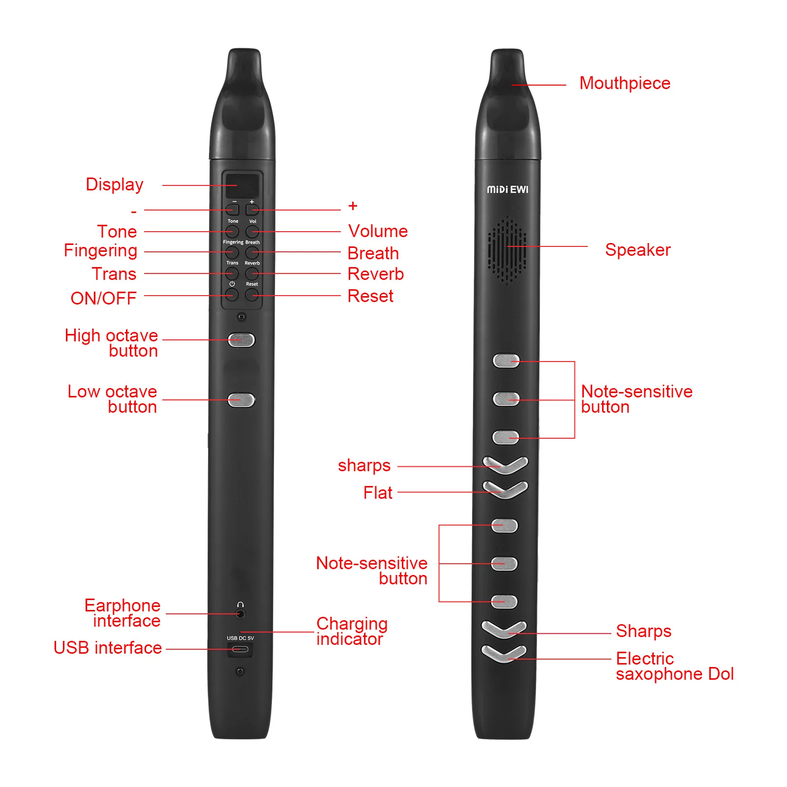 Digital Electronic Wind Instrument Portable Synthesizer Supports 10 Tones Blowing Sensitivity Built-in Speaker APP BT Connect