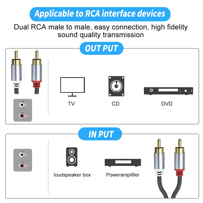 RCA Cable 2 RCA to 2 RCA Male to Male Stereo Audio Aux Cable Jack for HDTV Home Theater DVD Loudspeaker Box Power Amplifier 5m