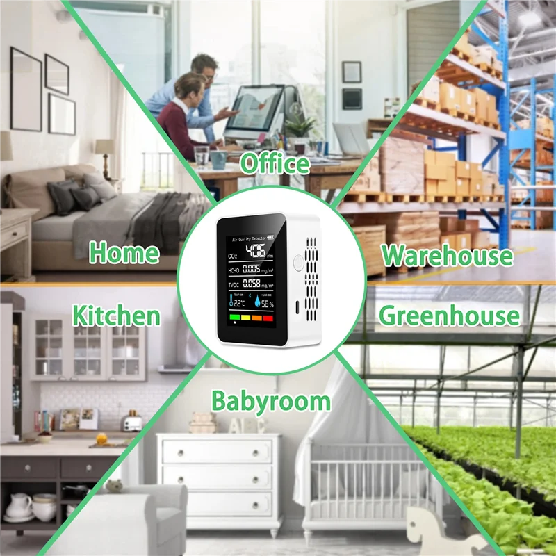 5 In1 CO2 Meter Digital Temperature Humidity Tester Carbon Dioxide  Air Quality Monitor TVOC HCHO Analyzer