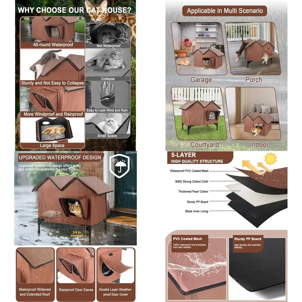 

Weatherproof Insulated Outdoor Cat Shelter - Large Waterproof Feral Cat House with Escape Hatches & Elevated Platform