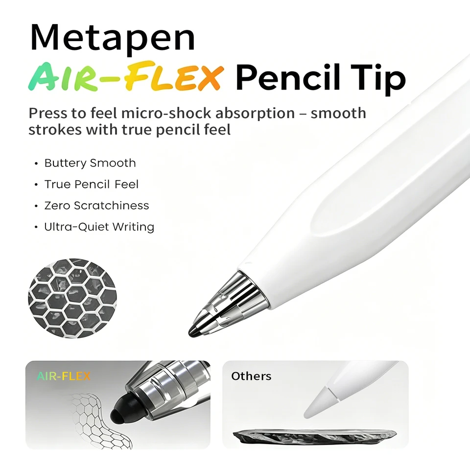 Metapen Air8 Pro for iPad Apple Pencil 2018-2026