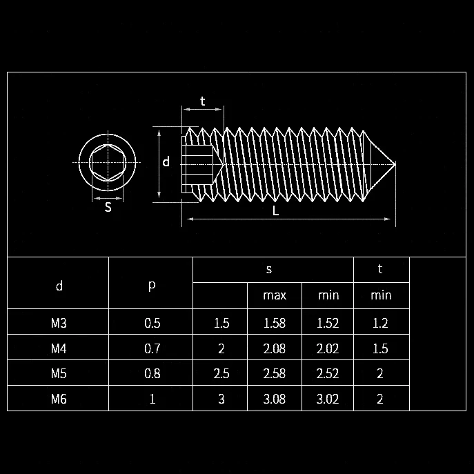 10~50Pcs Brass Hexagon Socket Set Screws M3 M4 M5 M6 Cone Point Grub Allen Cup Cone Point Grub Screws