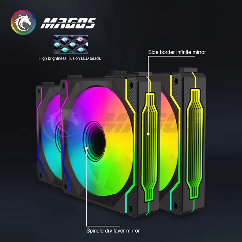 Computer Case Uni Fan Kit RGB 5V SYNC, 12CM ARGB Universal Wireless Connected Ultra-Silent Water Cooling Ventilator, Triple Pack