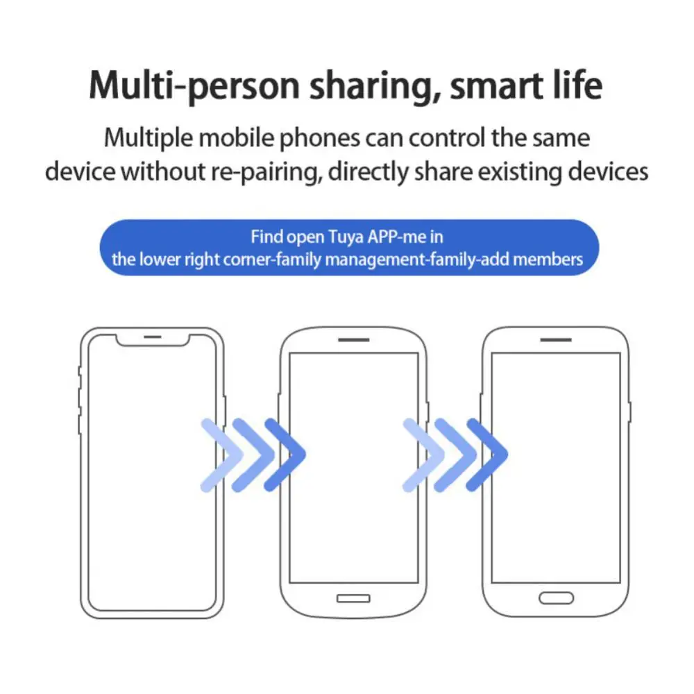 Tuya Teto Zigbee WiFi Sensor de Presença Humana, Distância Iluminação, Milímetro, Wave Radar Detection, App Control for Smart Life