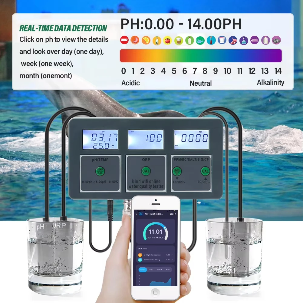 Misuratore PH intelligente WiFi Tuya 8 in 1 Registratore dati Temp TDS Salinità SG Analizzatore monitor tester acqua EC ORP per piscine acquari