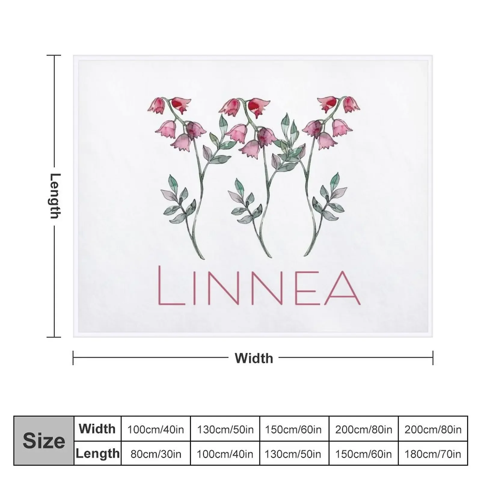 Nordic Wildflower Linnea Twinflower Pretty Pink Flowers floral Throw Blanket Sleeping Bag Multi-Purpose Vintage Blankets