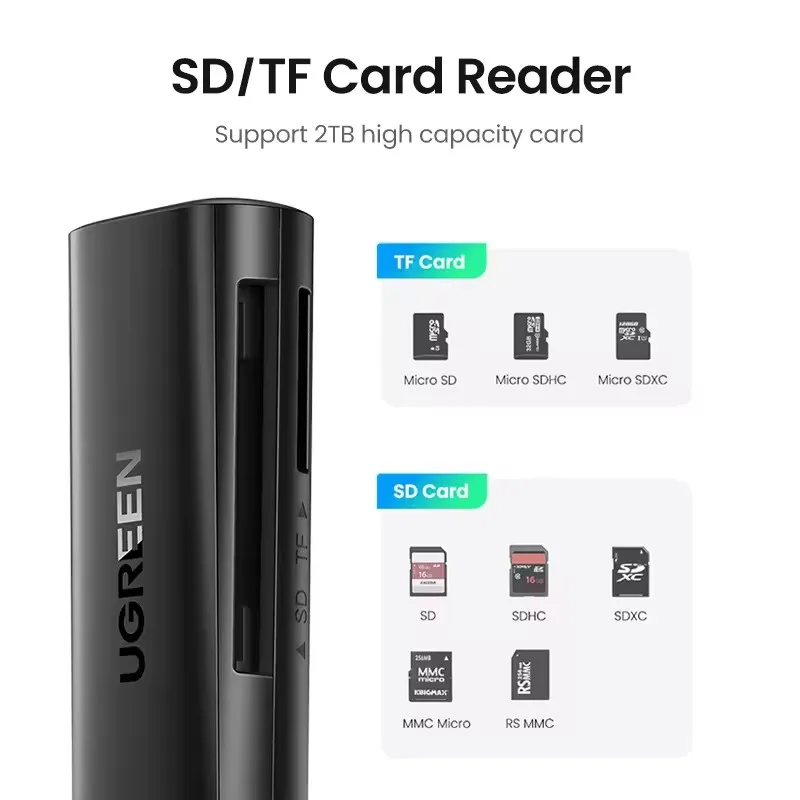 Card Reader UGREEN USB 3.0 to SD Micro SD TF Memory Card Adapter for PC Laptop Accessories Multi Smart Cardreader Card Reader