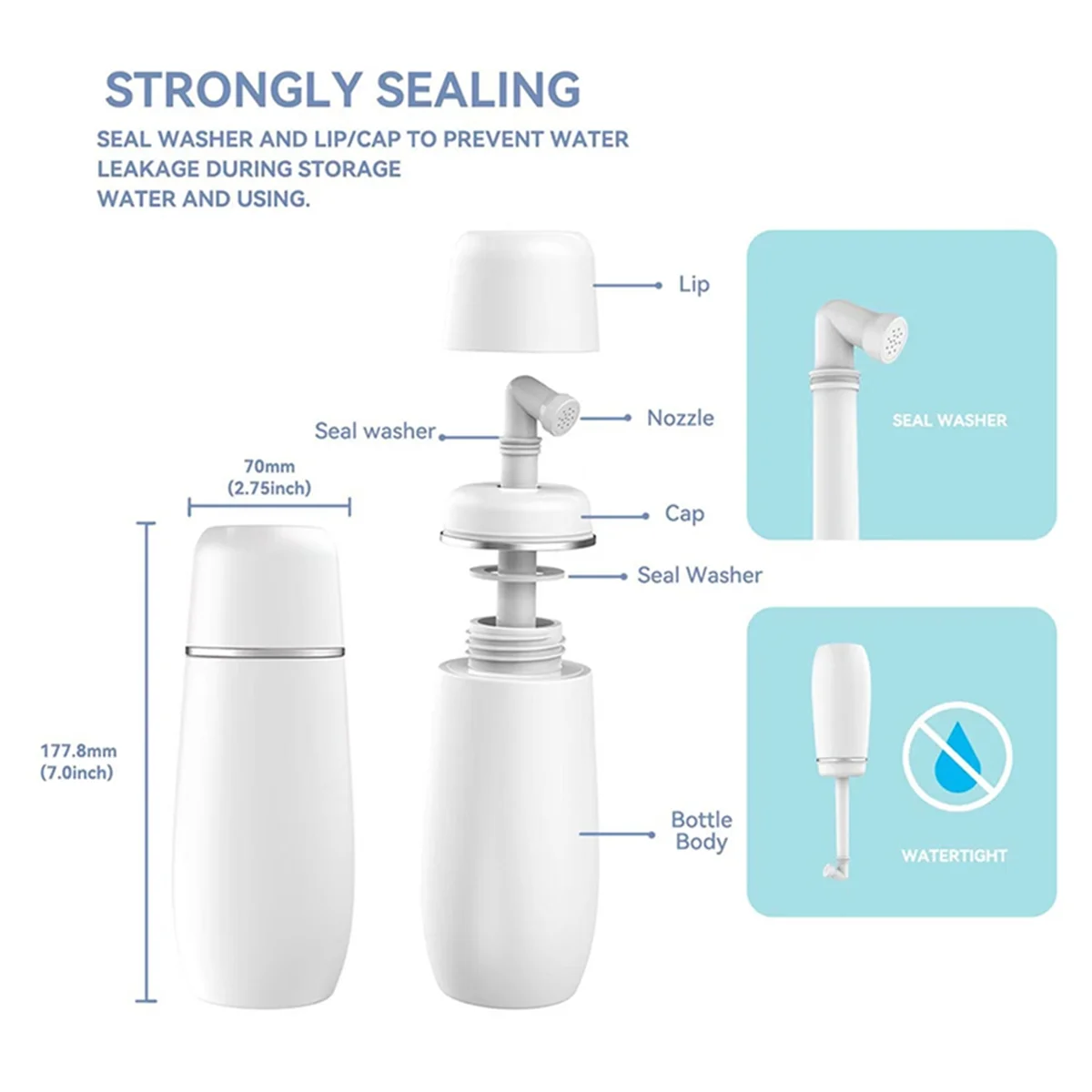 ABLQ Portable Gynecological Bottle for Postpartum Essentials Feminine Care Mom Washer for Perineal Recovery Cleansing