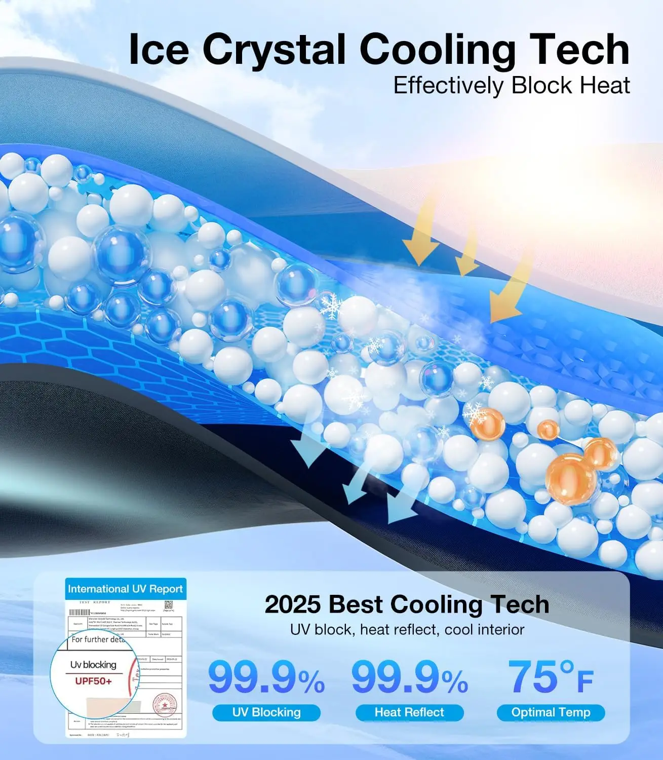 Pare-soleil pliable pour pare-brise des Highlands, pour Tesla modèle Y Juniper modèle 3, blocage solaire, isolation thermique, sac de rangement, 2025