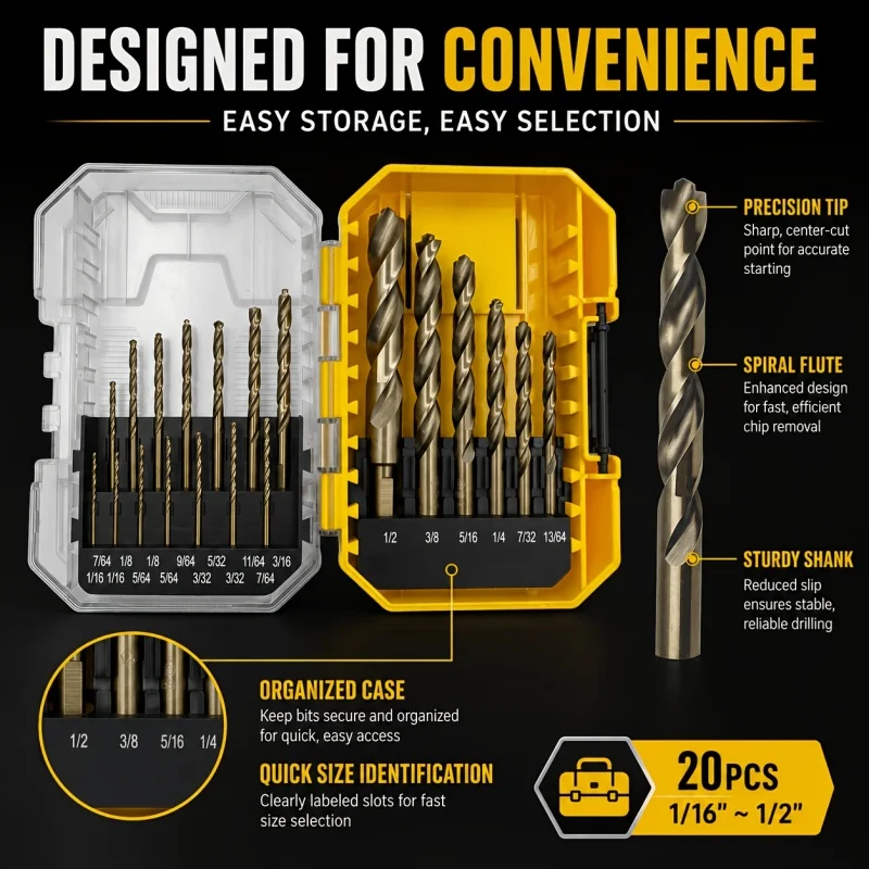 Multi‑Purpose 20Pcs Twist Drill Bits Set,135° Split‑Point HSS Bits,1/16‑1/2