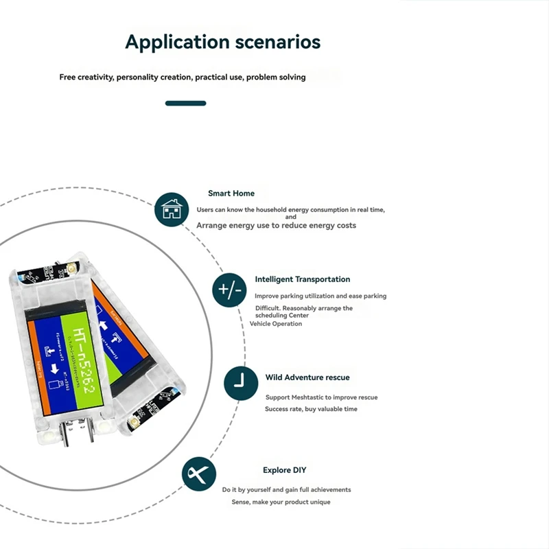 T114 V2 Meshtastic Tracker NRF52840, SX1262, GPS, Lorawan, Arduino Compatible, Low Power BLE & Wifi Devboard