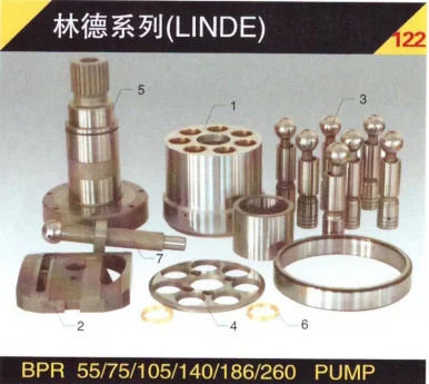 LINDE BPR140  hydraulic pump spare parts