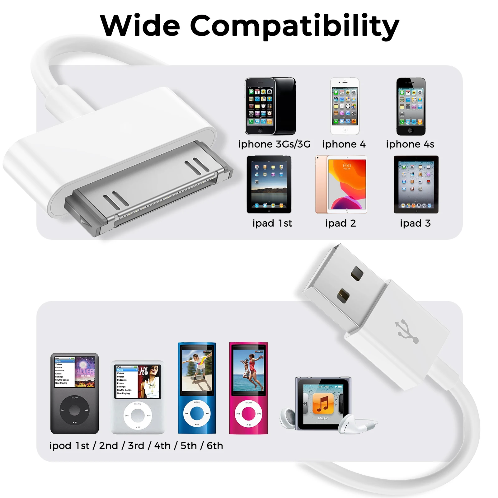 100cm 30 Pin Cord Adapter Accessories Charging Data Cable USB Type C Fast Charger For IPhone 4 4s 3G 3GS IPad 1 2 3 IPod