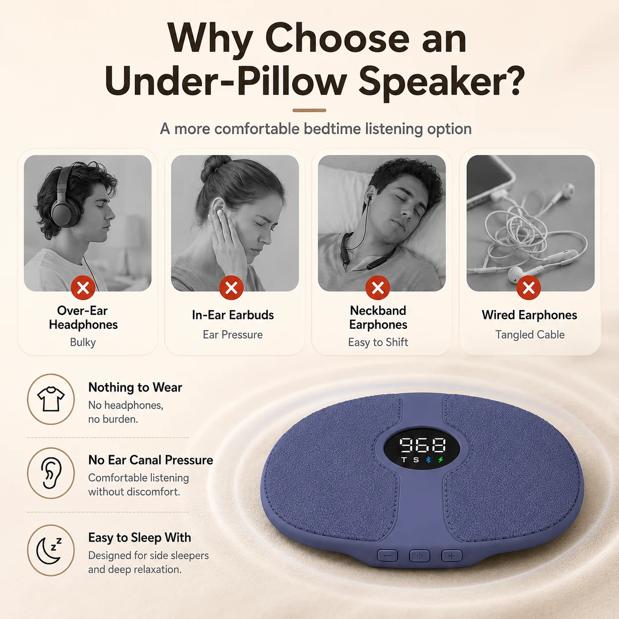 Thumbnail 3 - #12 Budget White Noise Machines for Smart Shoppers