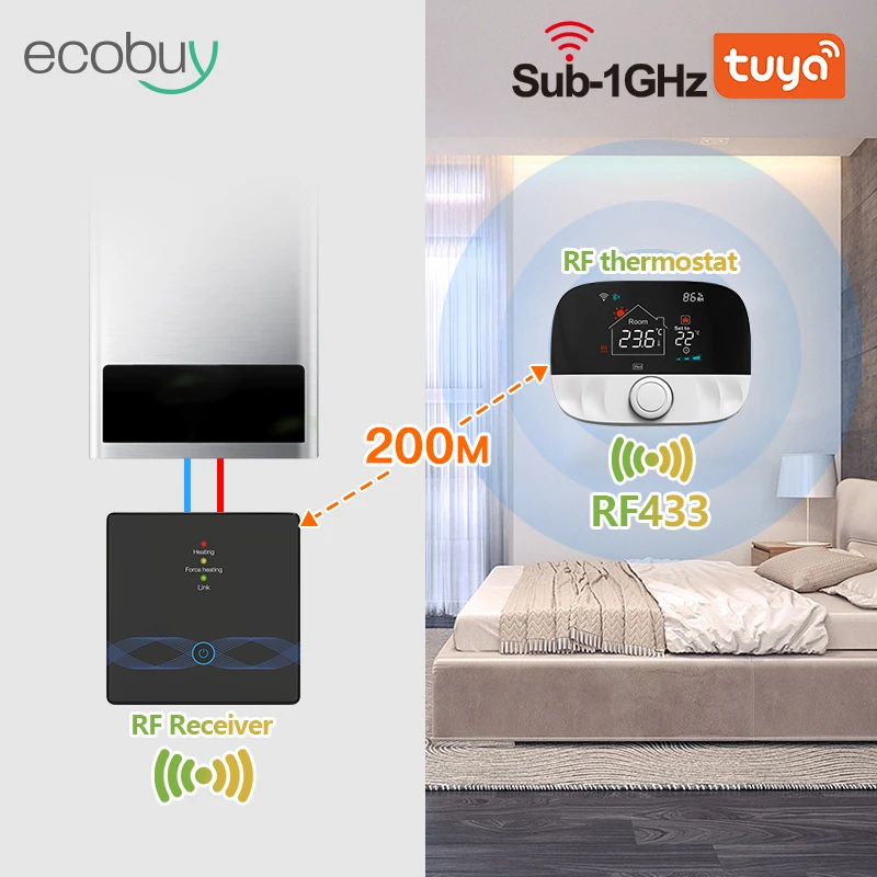 Tuya المنزل الذكي واي فاي ترموستات لاسلكي لغلاية الغاز واي فاي متصلة ترموستات الحياة الذكية متحكم في درجة الحرارة أليكسا جوجل