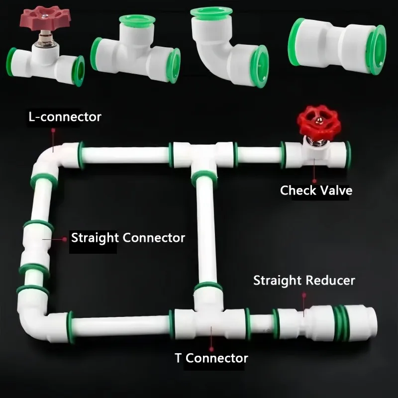 20/25/32mm No Hot Melt PPR Push Fit Fittings PPR PE PVC Tube Connector Coupling,Elbow,Tee,Ball Valve Water Pipe Fitting