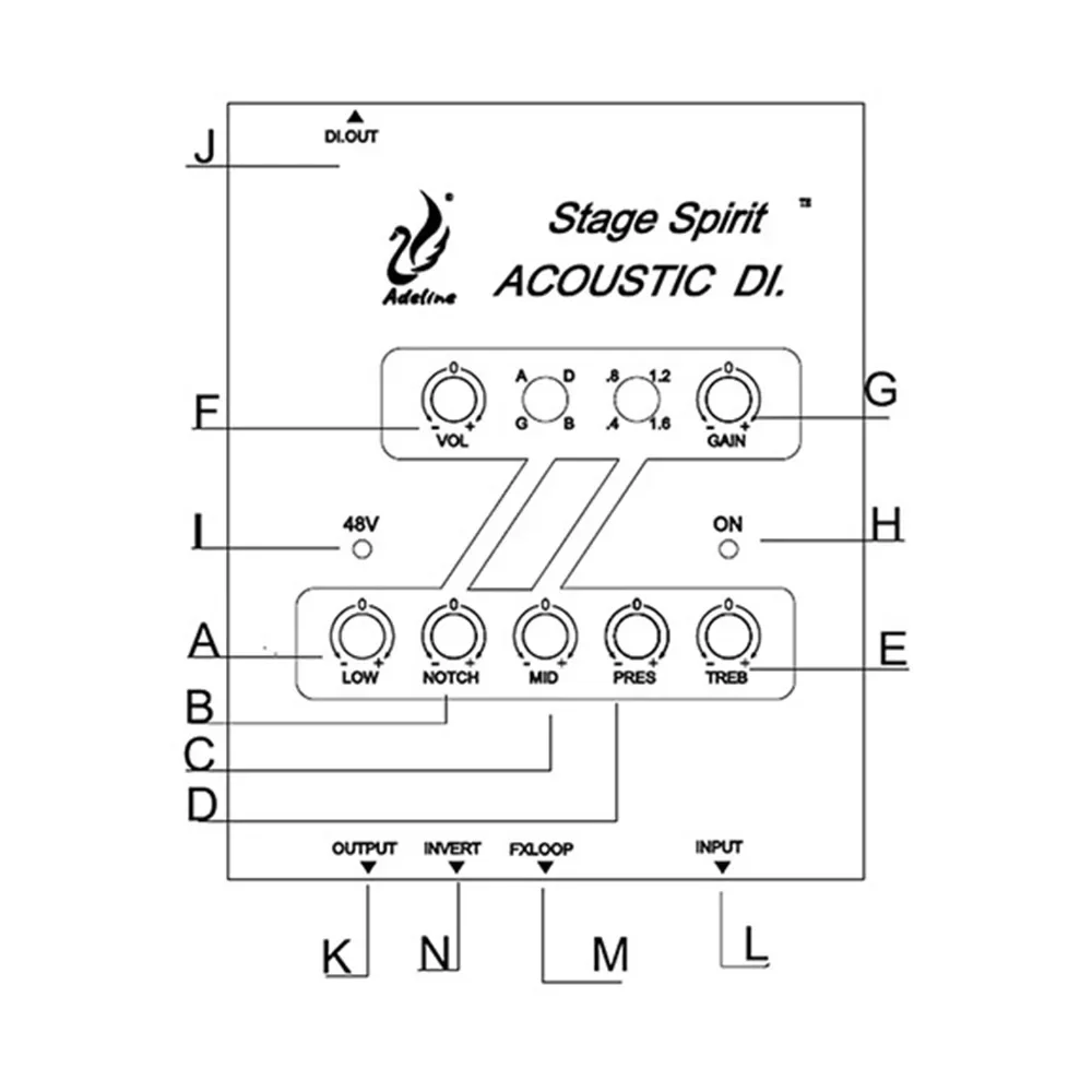 مضخم جيتار TLF Adeline متعدد التضخيم كسب ملحقات الآلات الموسيقية باللون الفضي